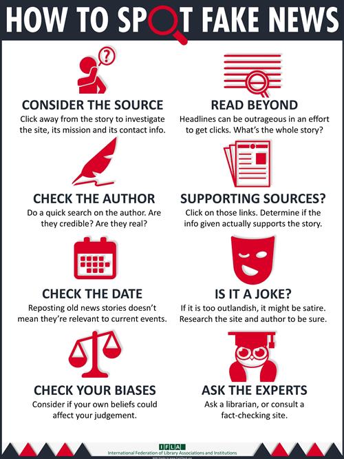 spotting fake news 