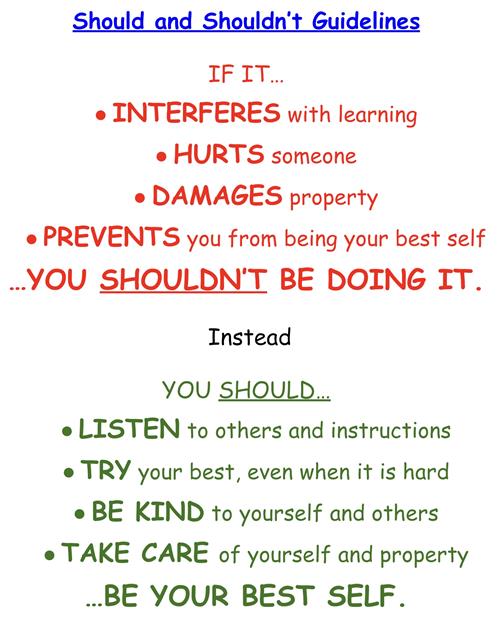 Guidelines